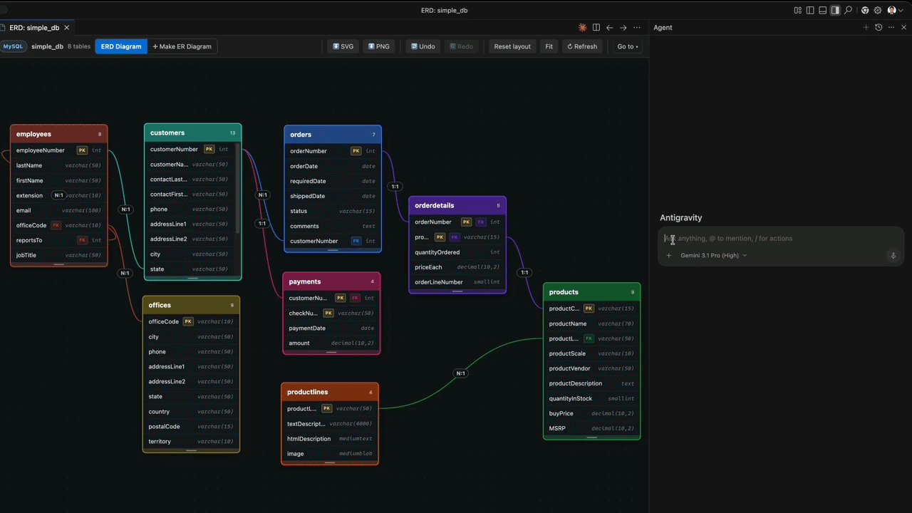 AI-Generated Charts via MCP